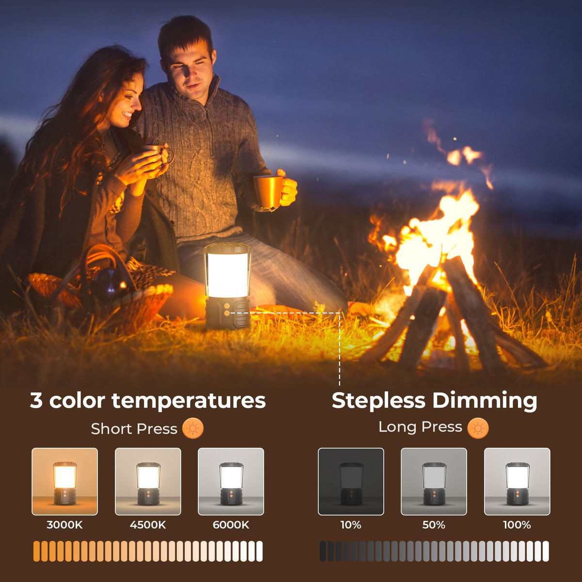 Camping Lantern,5000mAh Rechargeable Battery Emergency Lights for Power Outages,3 Colors,IPX4 Waterproof Portable Led Camping Tent Light for Home Indoor or Outdoor,1 Pack