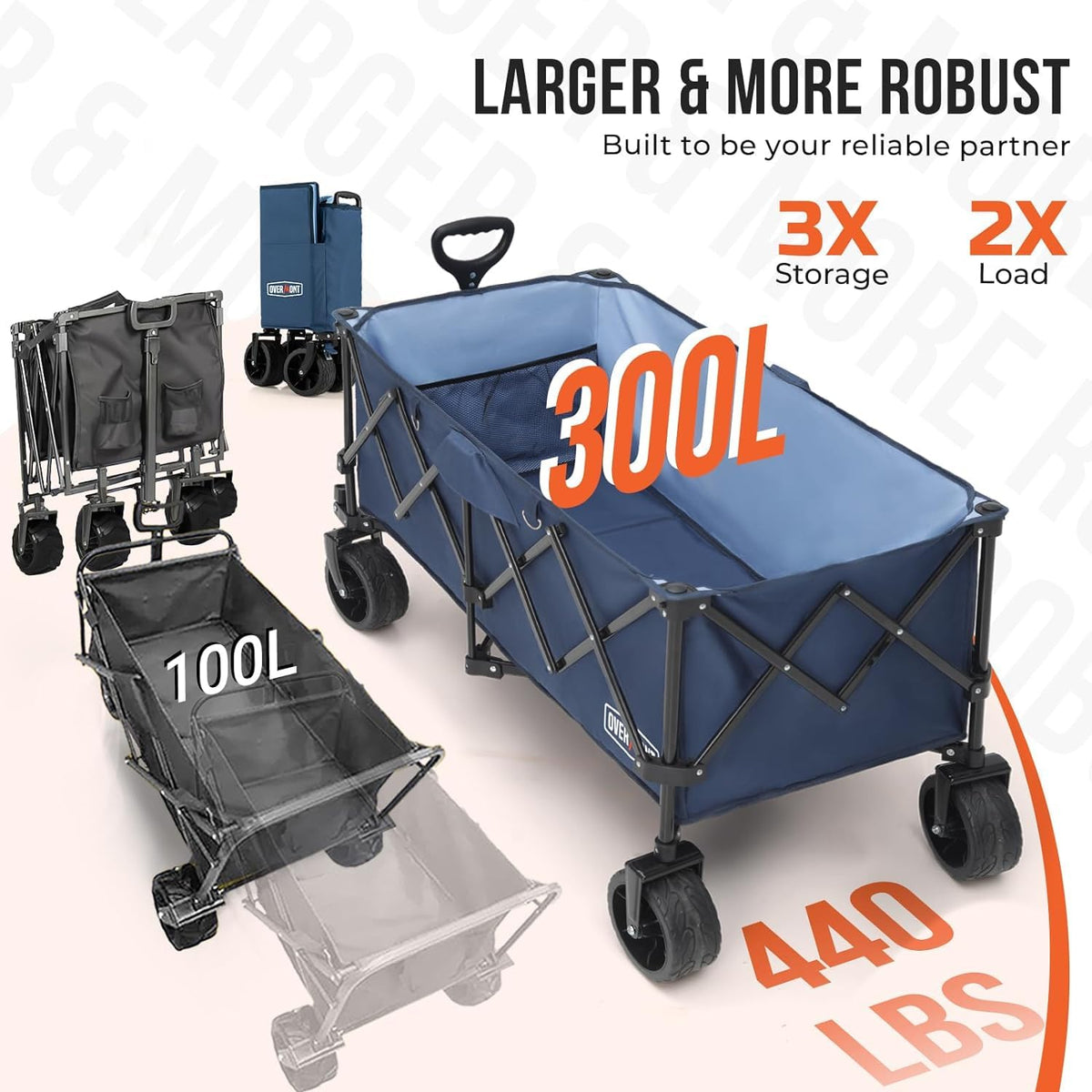 Overmont 300L Foldable Collapsible Wagon - Heavy Duty Utility Beach Wagon Cart with Rotatable Wide Wheels Inside Pockets for Camping Garden Shopping Sports - 440lbs Load