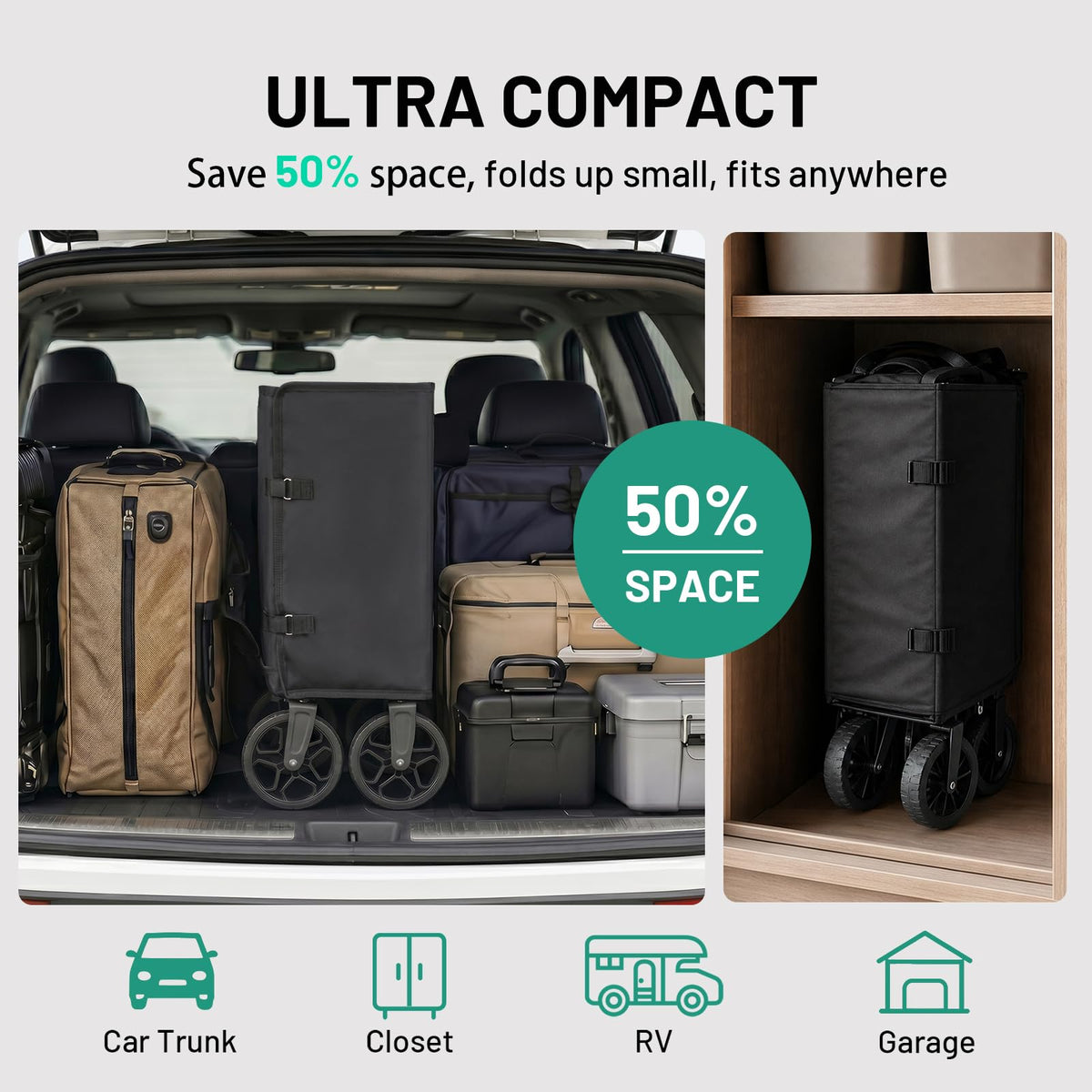 Overmont 3-in-1 Collapsible Wagon Cart, Ultra-Compact Foldable Wagon for SUV Trunk & Apartment Storage, Lightweight 120L Utility Cart with Dual Side Opening for Grocery, Camping & Sports