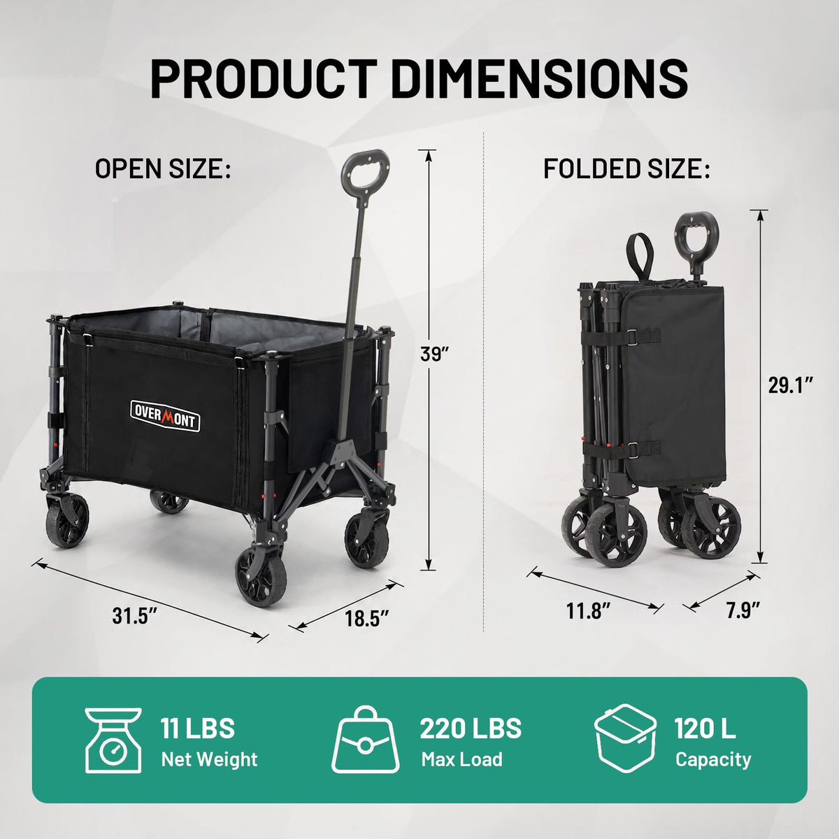 Overmont 3-in-1 Collapsible Wagon Cart, Ultra-Compact Foldable Wagon for SUV Trunk & Apartment Storage, Lightweight 120L Utility Cart with Dual Side Opening for Grocery, Camping & Sports