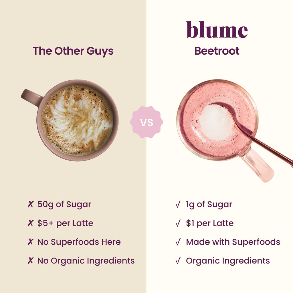 Blume Superfoods Latte - Beetroot Powder, Energy Boosting, Organic Beet Powder, Clove, Cinnamon, Ginger - Vegan, Gluten-Free - 25 Servings -Canadian Brand - As Seen on Dragons' Den