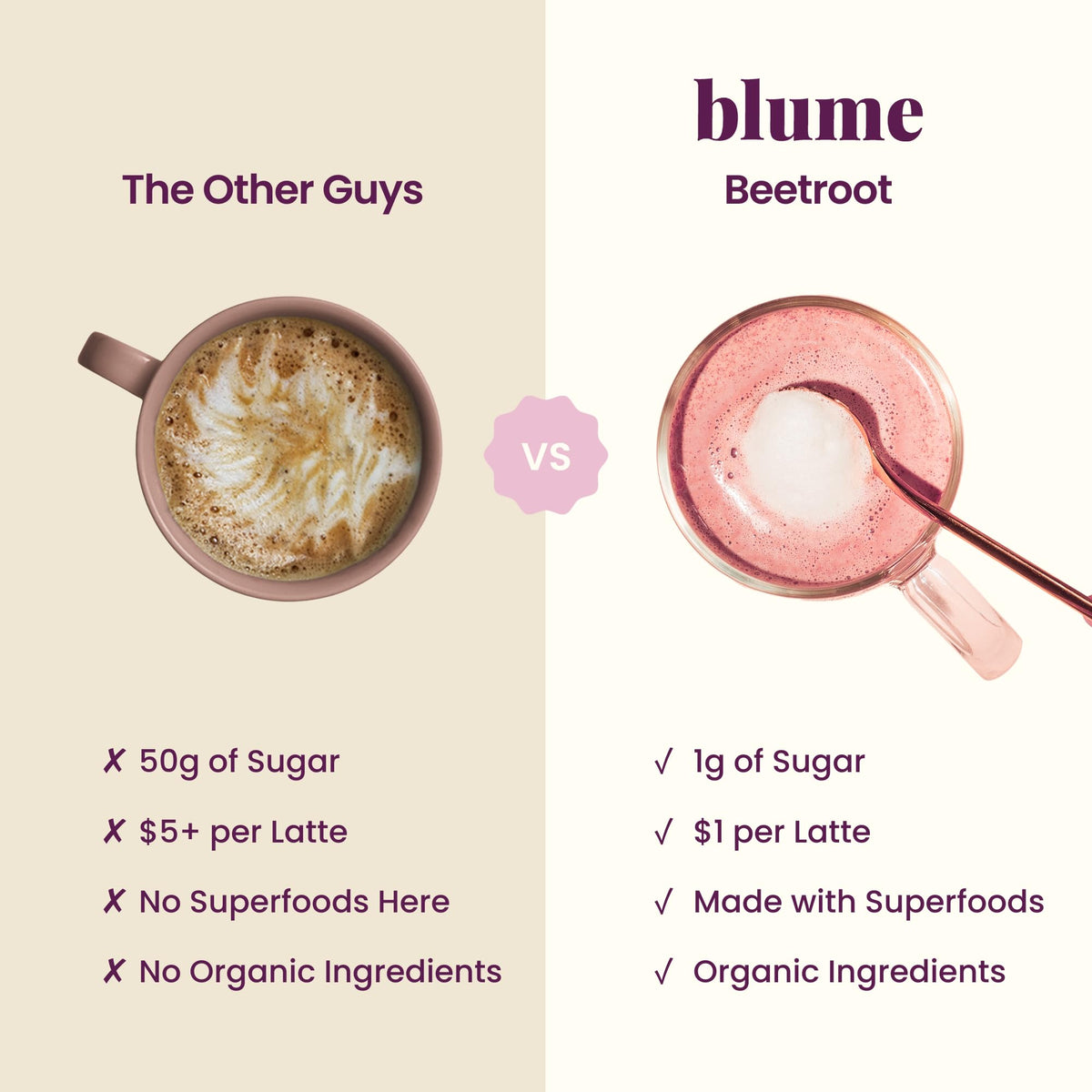 Blume Superfoods Latte - Beetroot Powder, Energy Boosting, Organic Beet Powder, Clove, Cinnamon, Ginger - Vegan, Gluten-Free - 25 Servings -Canadian Brand - As Seen on Dragons' Den