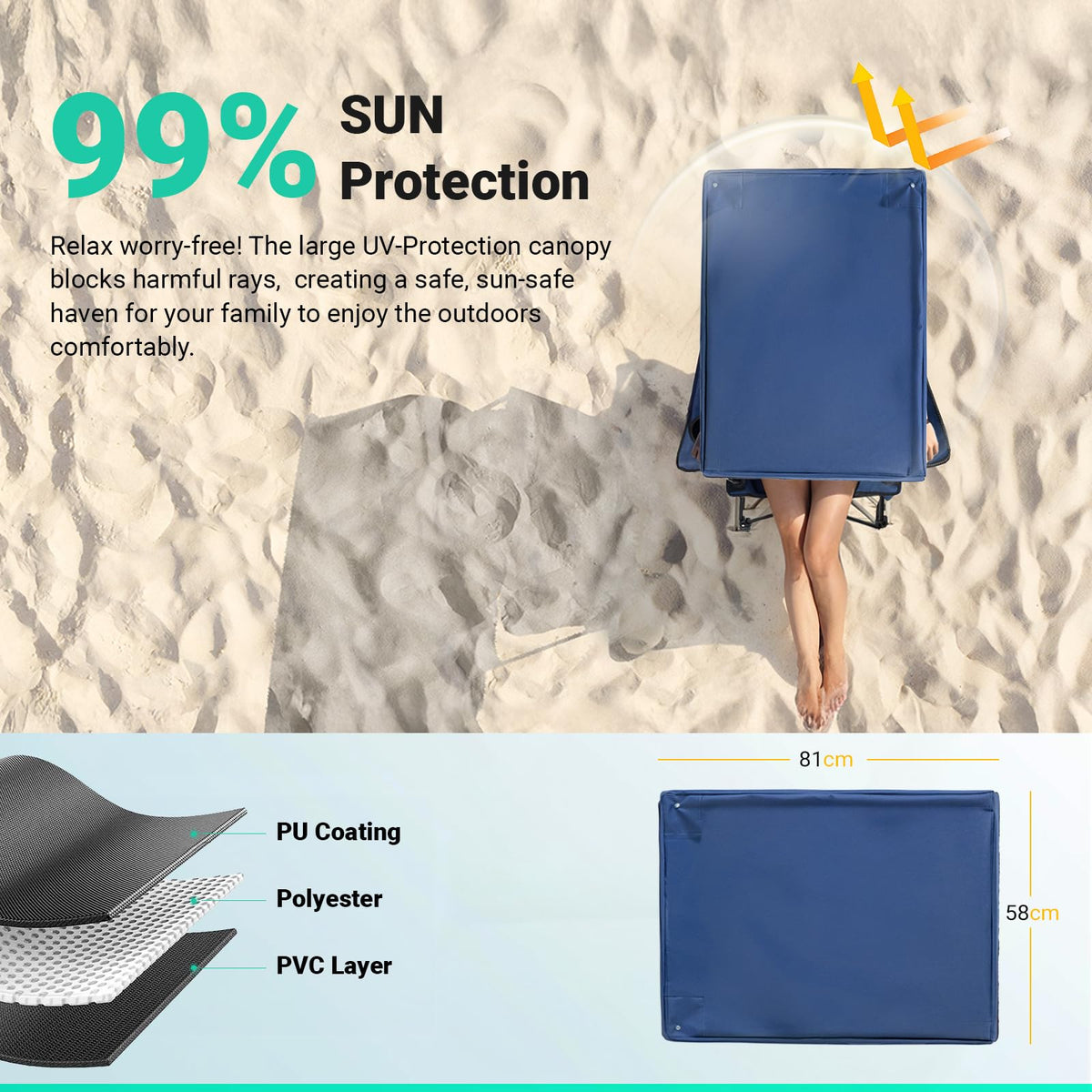 Overmont Beach Chair with Canopy Shade and Cooler - Support 330lbs Oversized Folding Camping Chair with Umbrella- Cup Holder - Cool Bag - Lounge Chair for Sand Travel Outdoor Pool Sports Blue 2pcs
