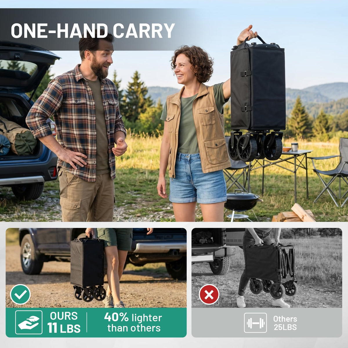 Overmont 3-in-1 Collapsible Wagon Cart, Ultra-Compact Foldable Wagon for SUV Trunk & Apartment Storage, Lightweight 120L Utility Cart with Dual Side Opening for Grocery, Camping & Sports
