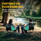 Overmont Lightweight Folding Camping Chair - Compact Backpacking Chair with Anti-Slip Feet Side Pocket Carry Bag - Stable Portable Ultralight for Outdoor Hiking Lawn Camp, Supports 330LBS, 1pack