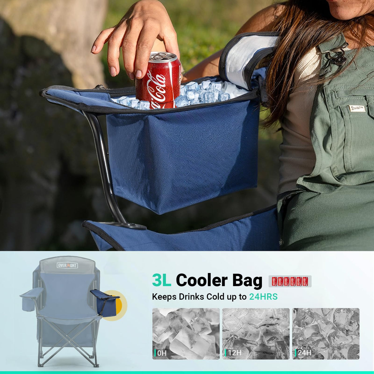 Overmont Beach Chair with Canopy Shade and Cooler - Support 330lbs Oversized Folding Camping Chair with Umbrella- Cup Holder - Cool Bag - Lounge Chair for Sand Travel Outdoor Pool Sports Blue 2pcs