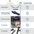 Tranquillo Original Collapsible Hammock with Stand for Ultimate Relaxation