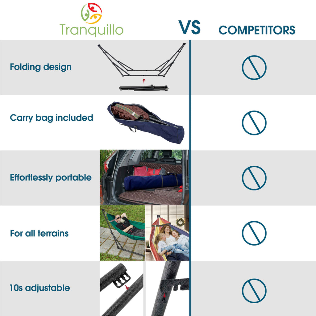 Tranquillo Original Collapsible Hammock with Stand for Ultimate Relaxation