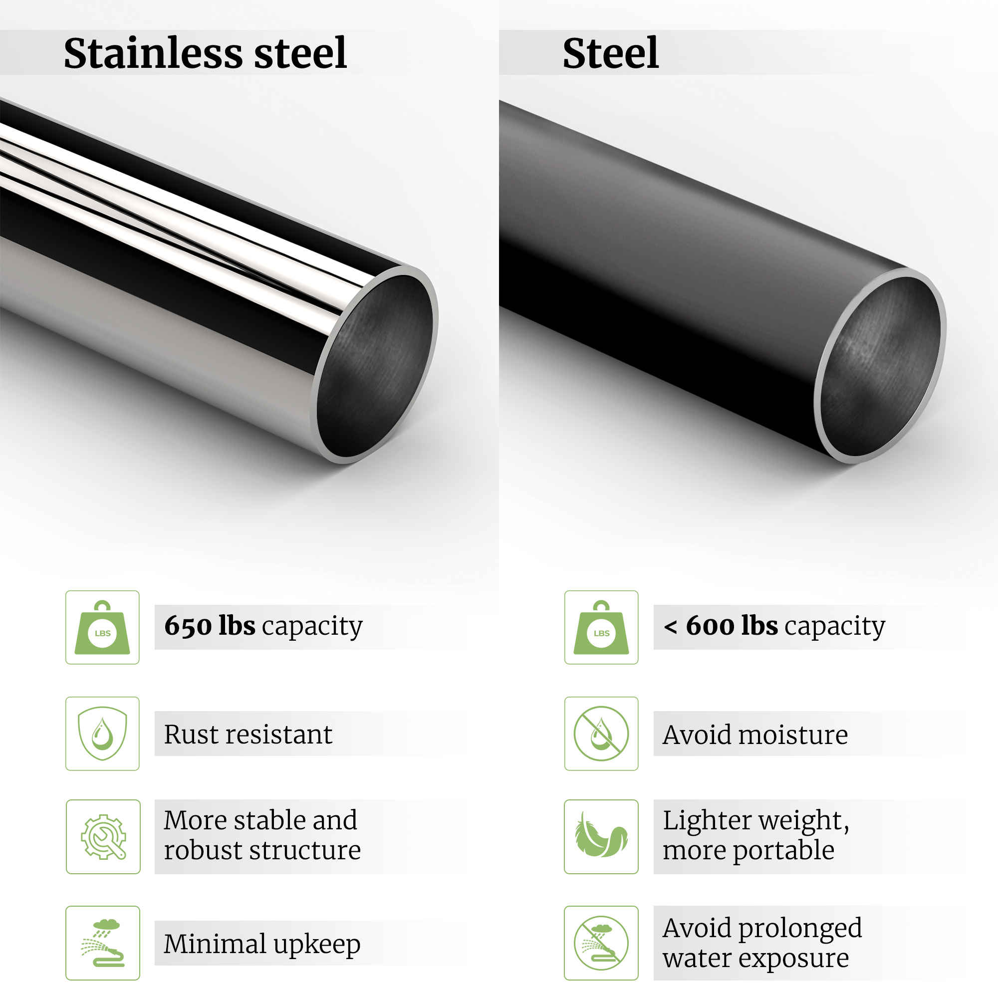 Tranquillo Universal Stainless Steel Hammock Stand for Ultimate Relaxation