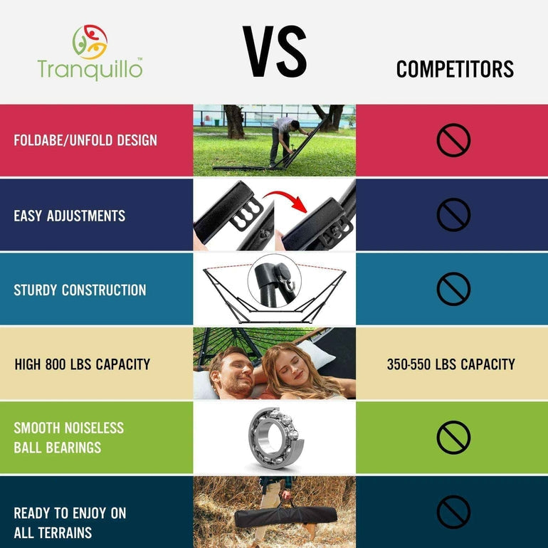 Tranquillo Unity Hammock Stand Large Size for Ultimate Relaxation