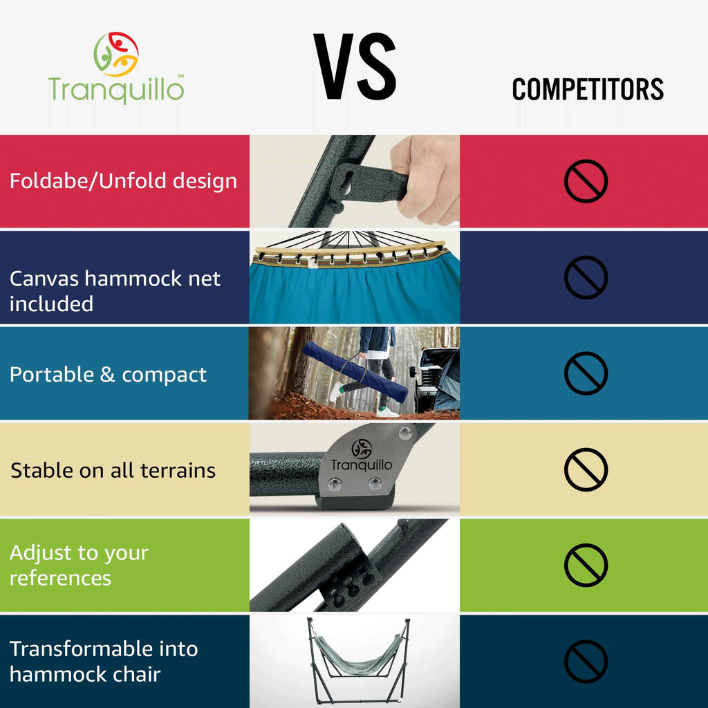 Tranquillo Universal Canvas Hammock Medium Size for Ultimate Comfort and Style