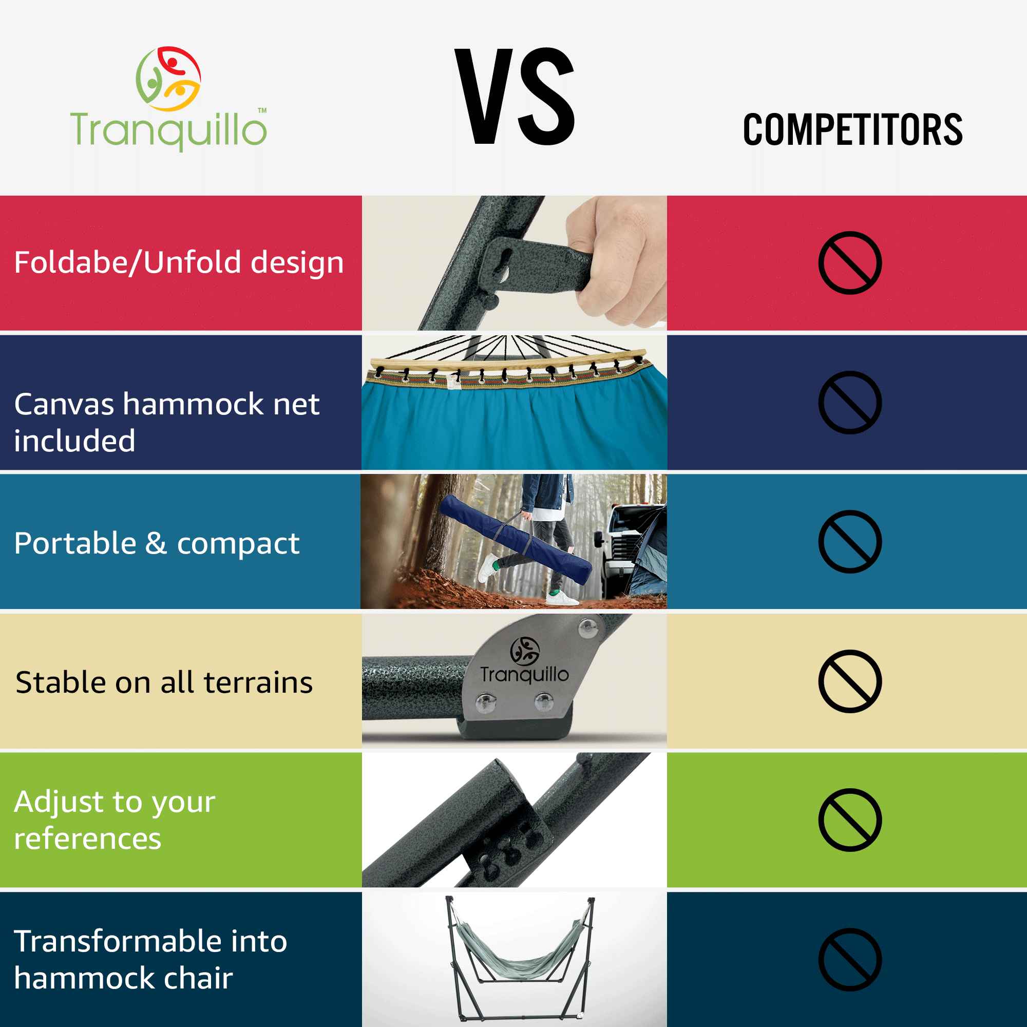 Tranquillo Universal Canvas Hammock Medium Size for Ultimate Comfort and Style