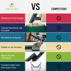 Tranquillo Universal Canvas Hammock Medium Size for Ultimate Comfort and Style