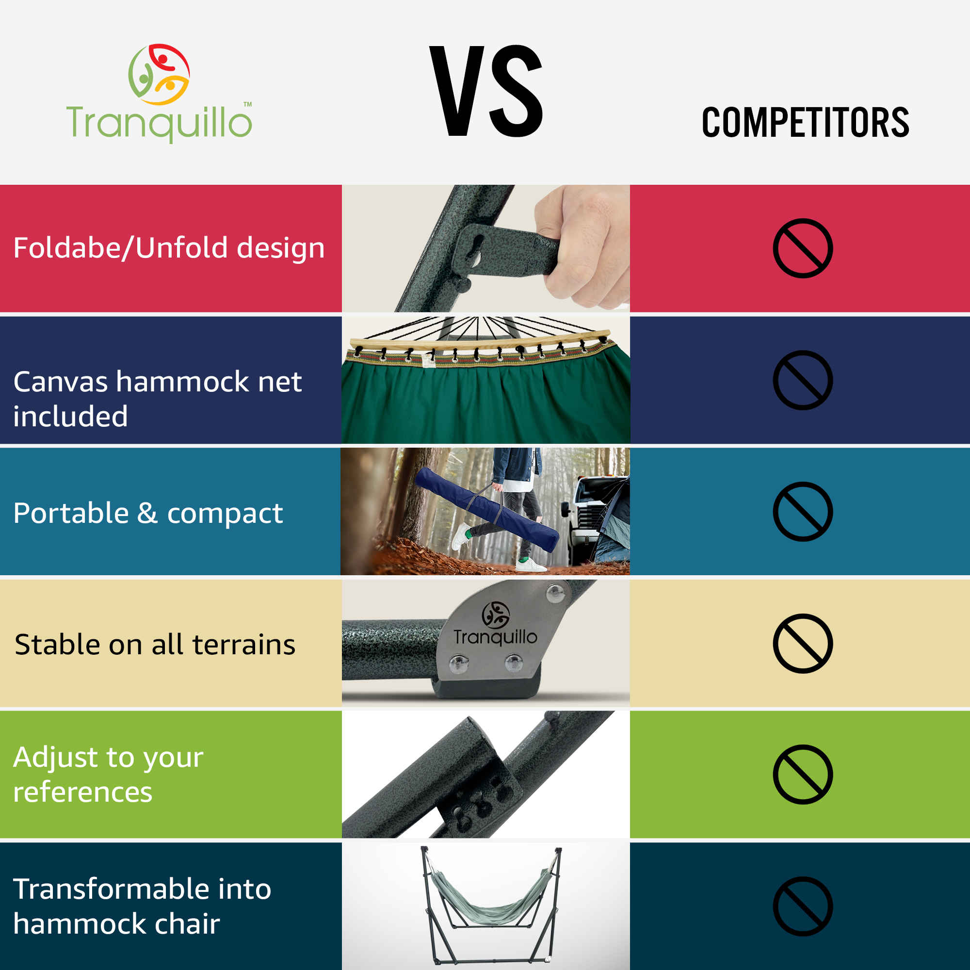 Tranquillo Universal Canvas Hammock Medium Size for Ultimate Comfort and Style