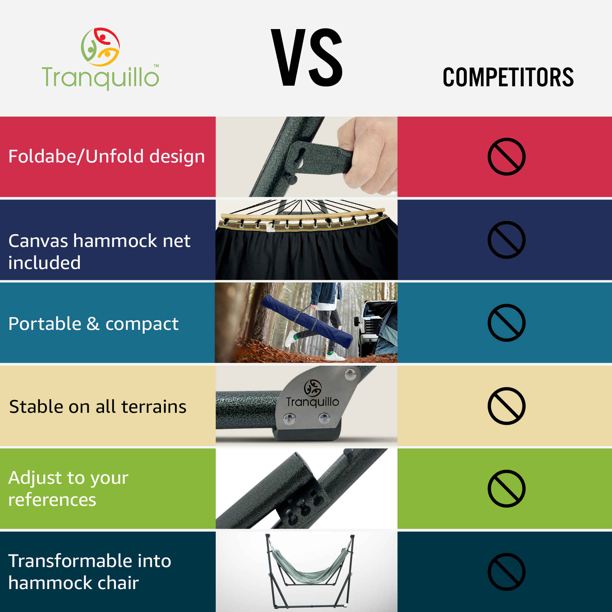 Tranquillo Universal Canvas Hammock Medium Size for Ultimate Comfort and Style