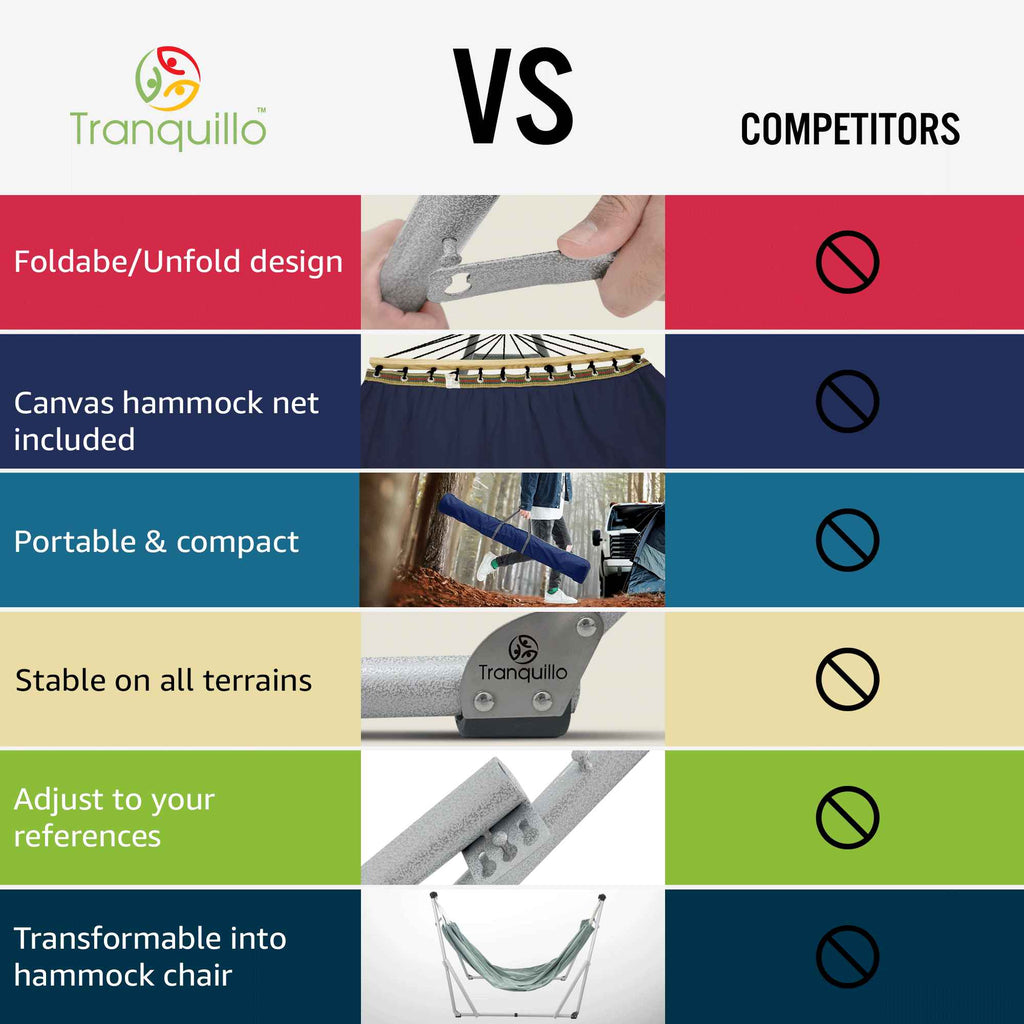 Tranquillo Universal Canvas Hammock Medium Size for Ultimate Comfort and Style