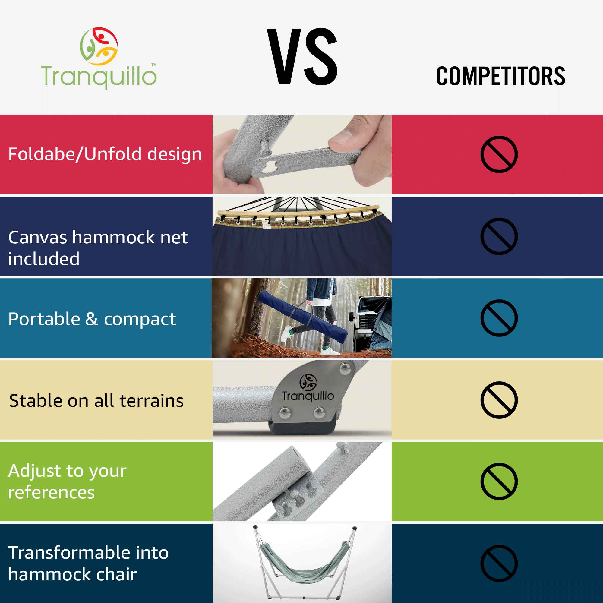 Tranquillo Universal Canvas Hammock Medium Size for Ultimate Comfort and Style