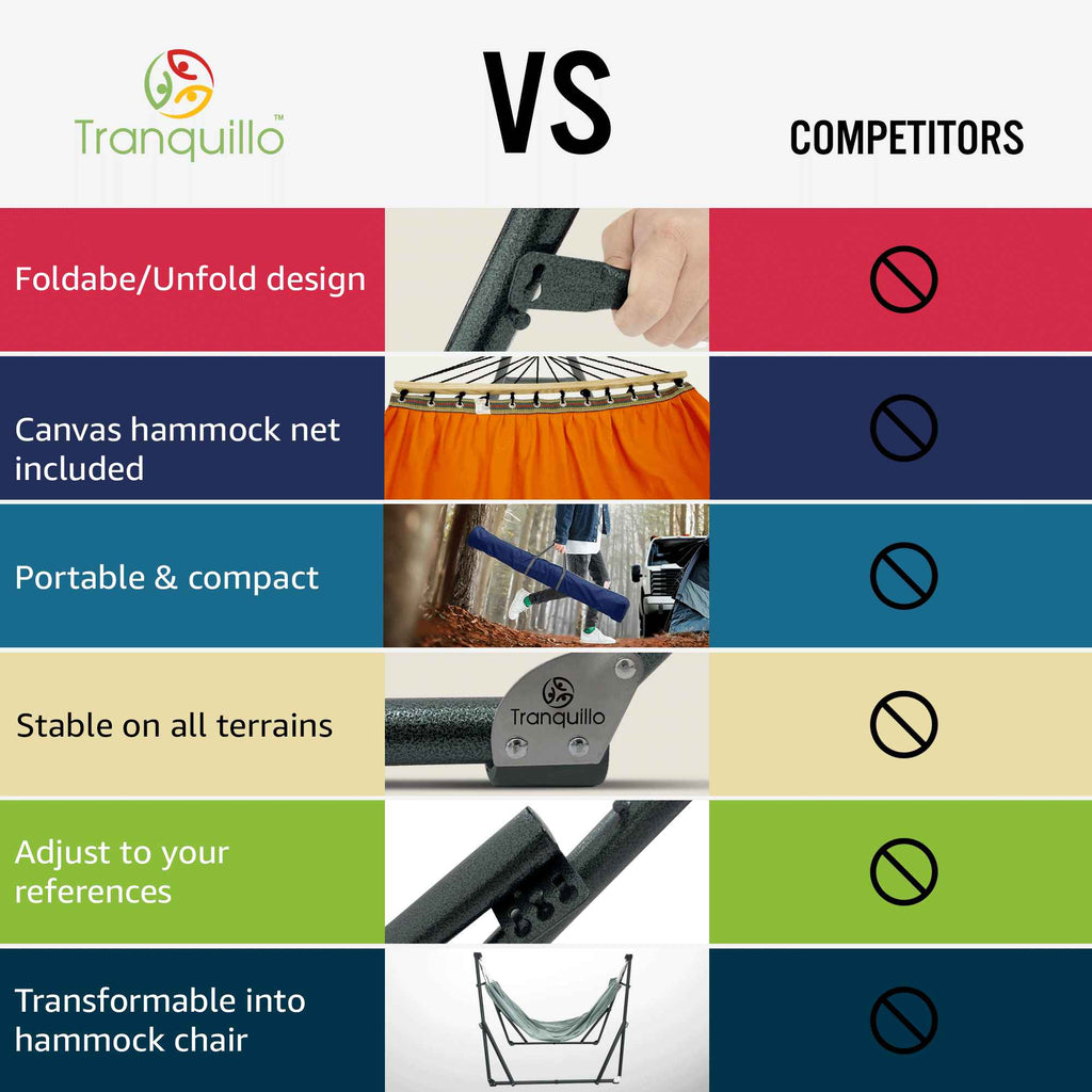 Tranquillo Universal Canvas Hammock Medium Size for Ultimate Comfort and Style