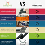 Tranquillo Universal Canvas Hammock Medium Size for Ultimate Comfort and Style