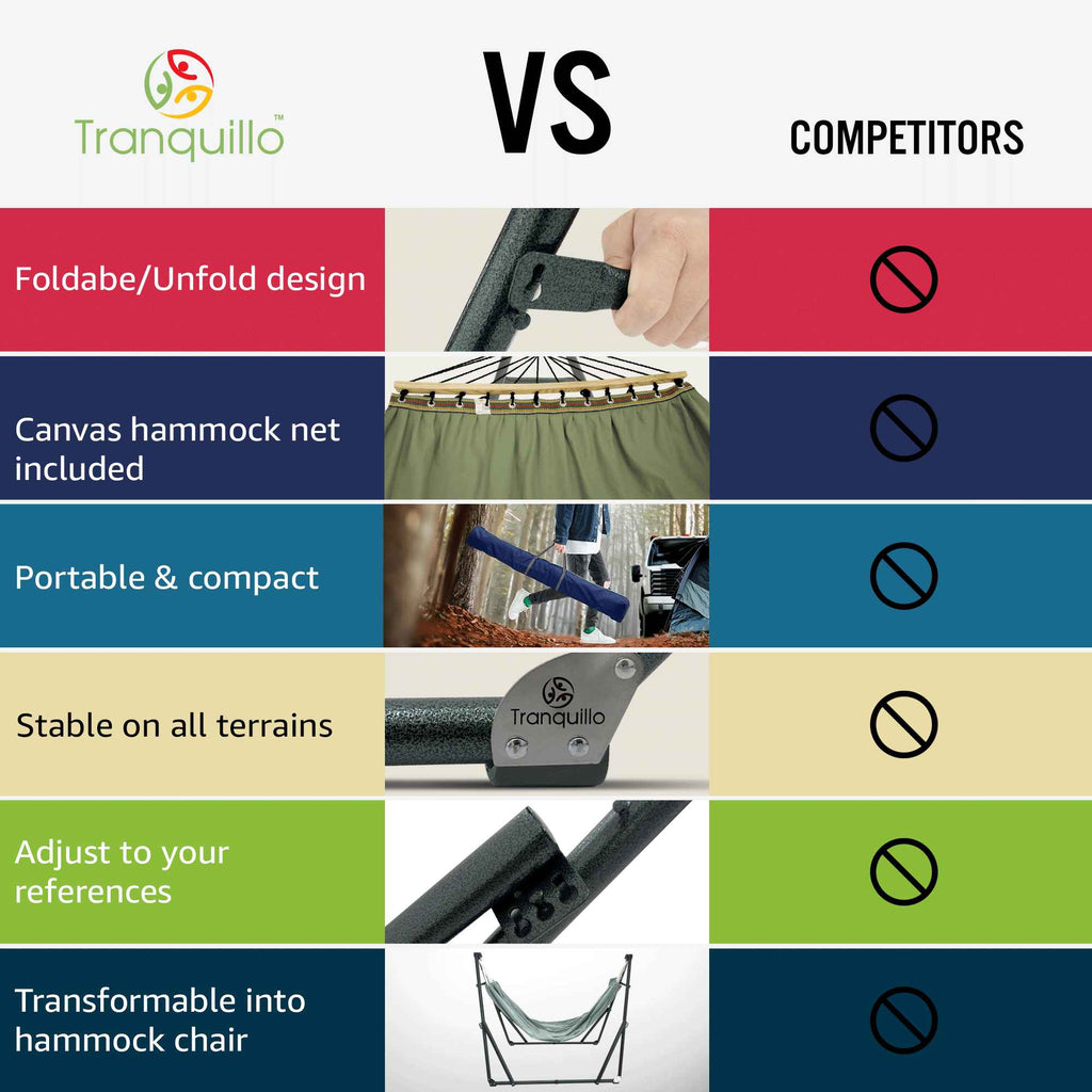 Tranquillo Universal Canvas Hammock Medium Size for Ultimate Comfort and Style