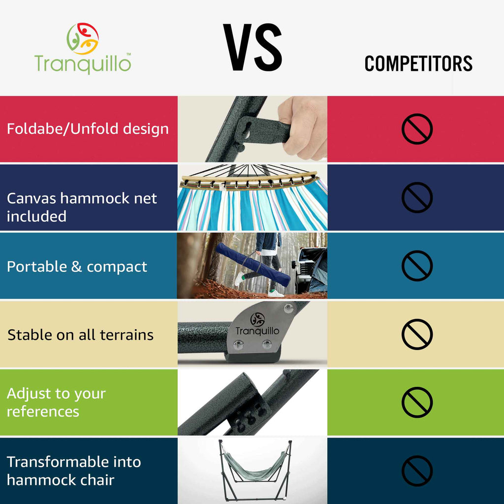 Tranquillo Universal Canvas Hammock Medium Size for Ultimate Comfort and Style