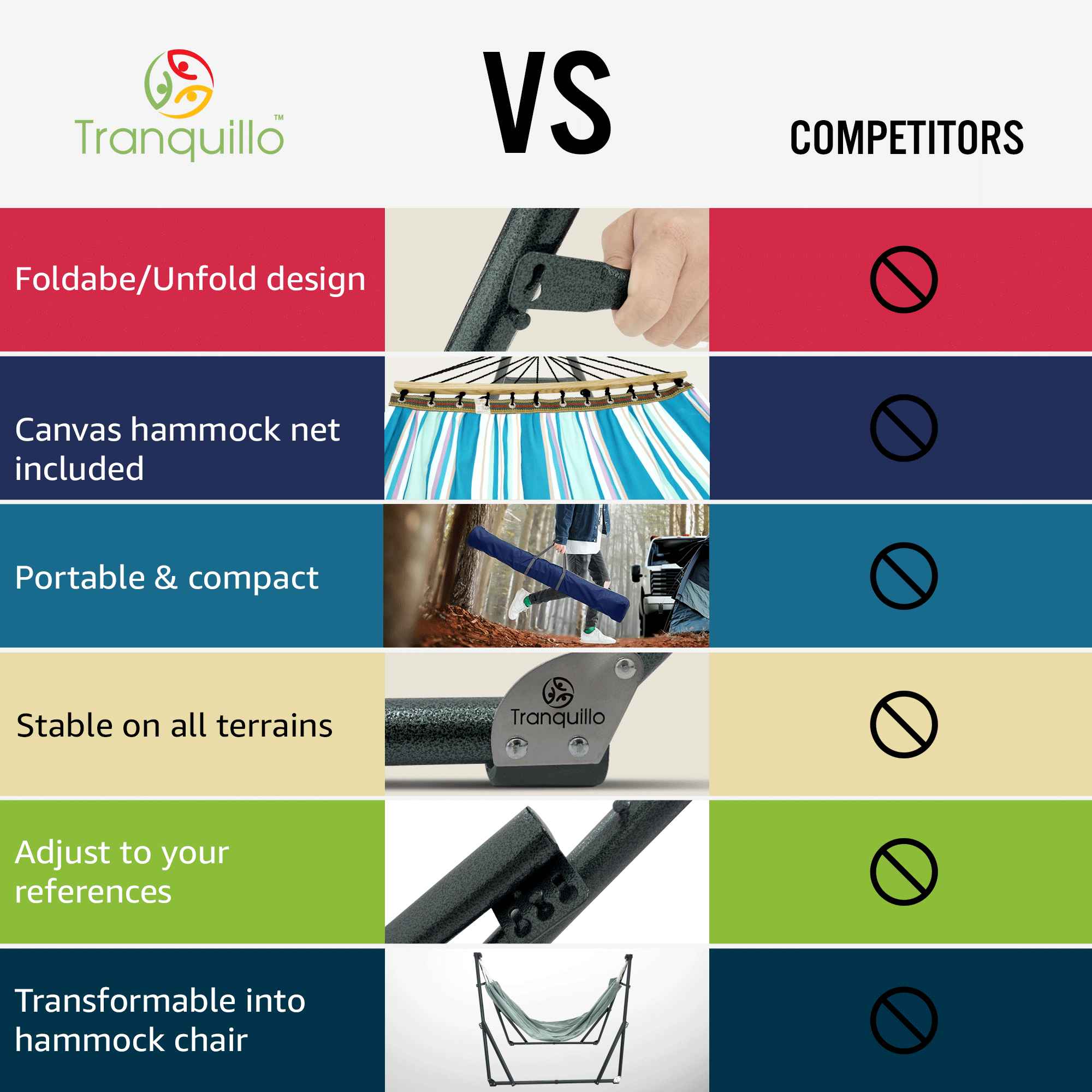 Tranquillo Universal Canvas Hammock Medium Size for Ultimate Comfort and Style