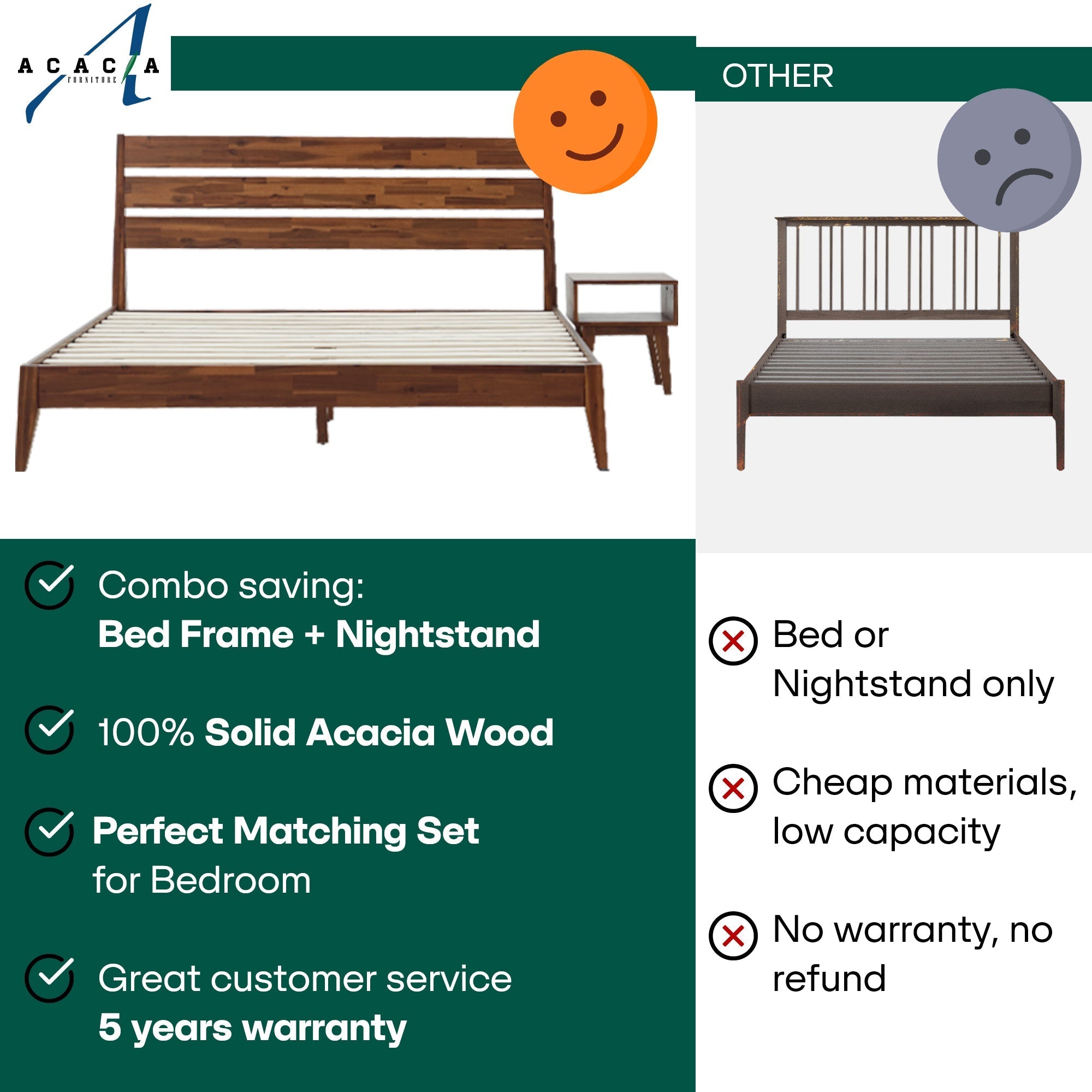Emery Bed Frame & Nightstand Set - Acacia Solid Wood Bedroom Furniture