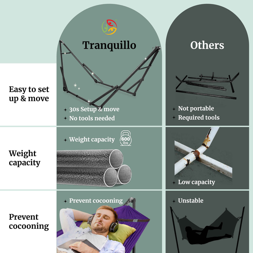Tranquillo Universal Hammock with Medium Size Stands for Ultimate Relaxation - Ideal Universal Hammock Stands - Medium Size