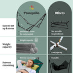 Tranquillo Universal Hammock with Medium Size Stands for Ultimate Relaxation - Ideal Universal Hammock Stands - Medium Size