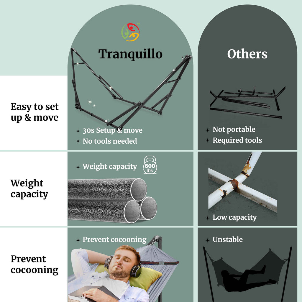 Tranquillo Universal Hammock with Medium Size Stands for Ultimate Relaxation - Ideal Universal Hammock Stands - Medium Size