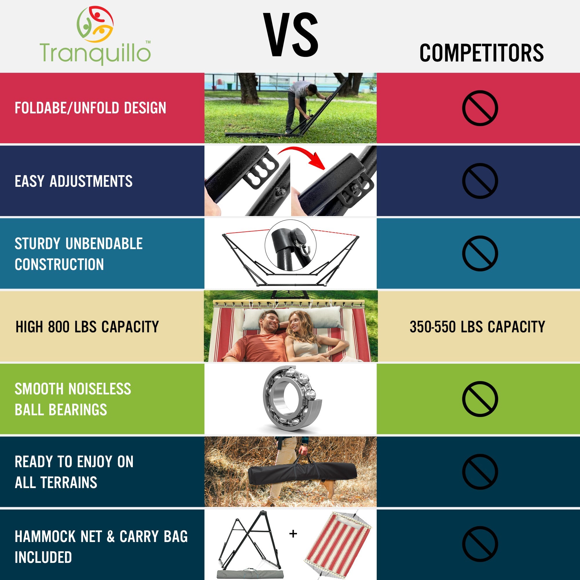 Tranquillo Unity Canvas Hammock Stand for Ultimate Relaxation