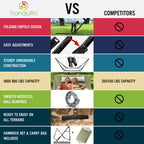 Tranquillo Unity Canvas Hammock Stand for Ultimate Relaxation