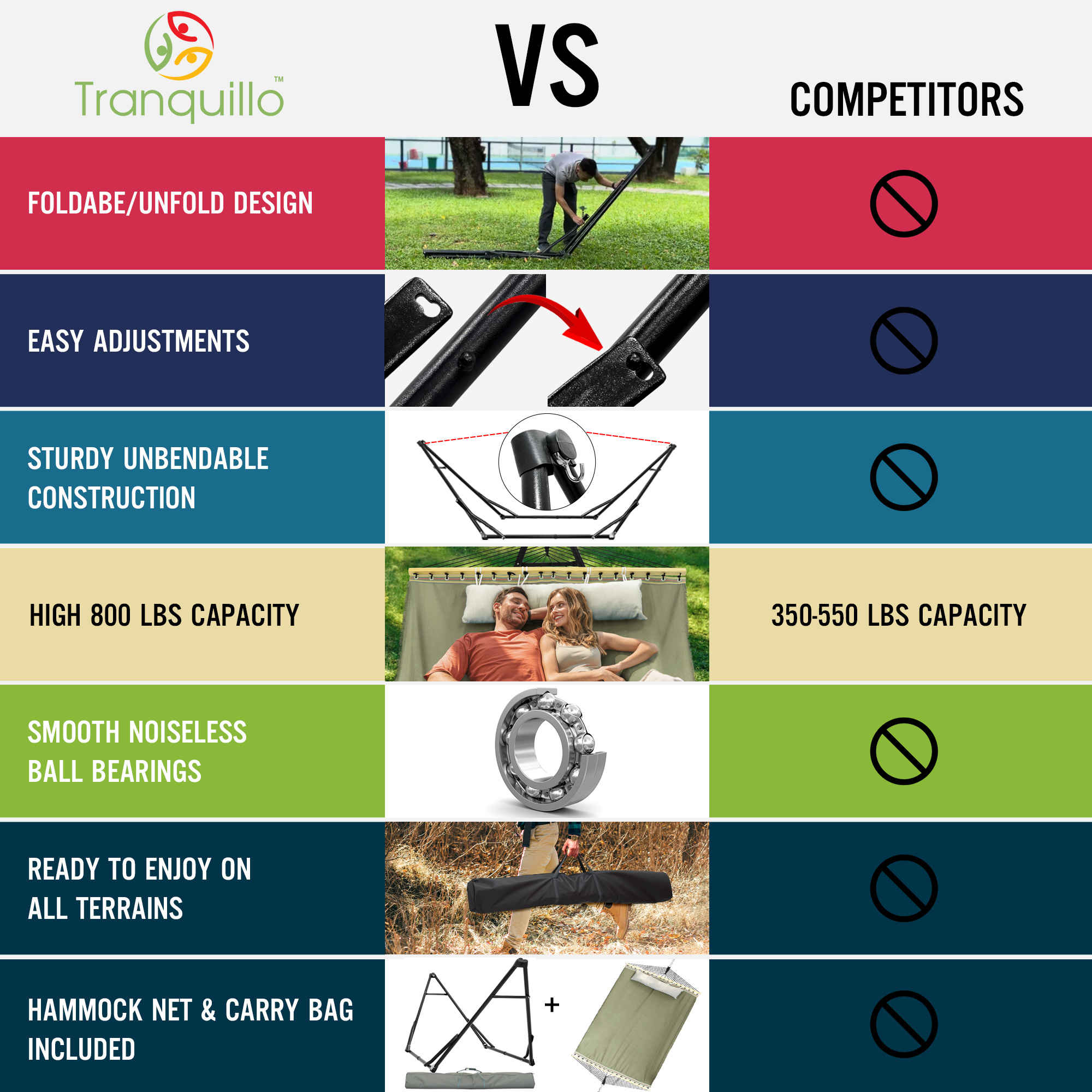 Tranquillo Unity Canvas Hammock Stand for Ultimate Relaxation