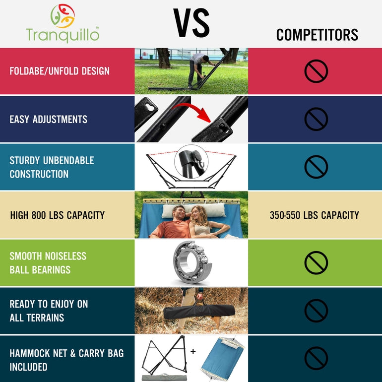 Tranquillo Unity Canvas Hammock Stand for Ultimate Relaxation