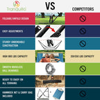 Tranquillo Unity Canvas Hammock Stand for Ultimate Relaxation