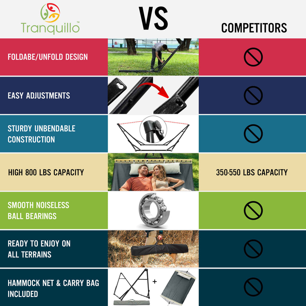 Tranquillo Unity Canvas Hammock Stand for Ultimate Relaxation