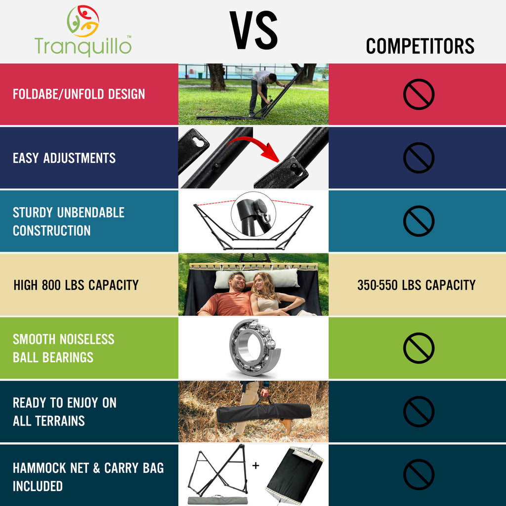 Tranquillo Unity Canvas Hammock Stand for Ultimate Relaxation