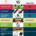 Tranquillo Unity Canvas Hammock Stand for Ultimate Relaxation