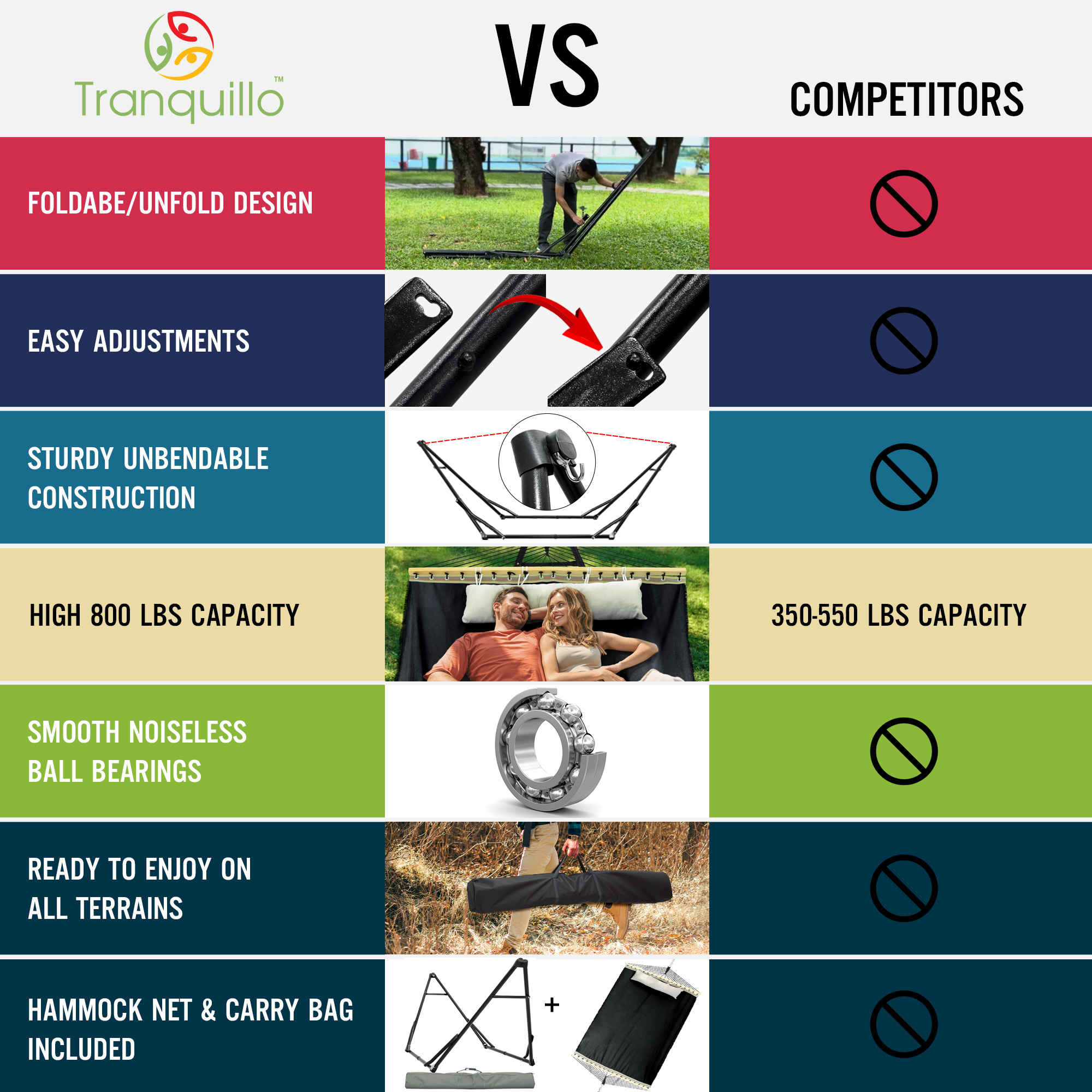 Tranquillo Unity Canvas Hammock Stand for Ultimate Relaxation