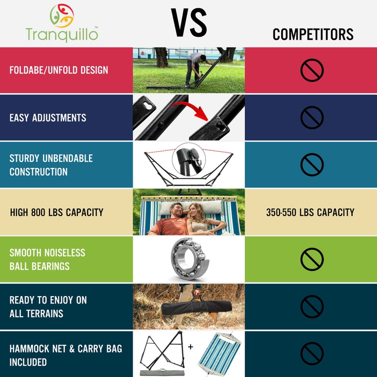 Tranquillo Unity Canvas Hammock Stand for Ultimate Relaxation