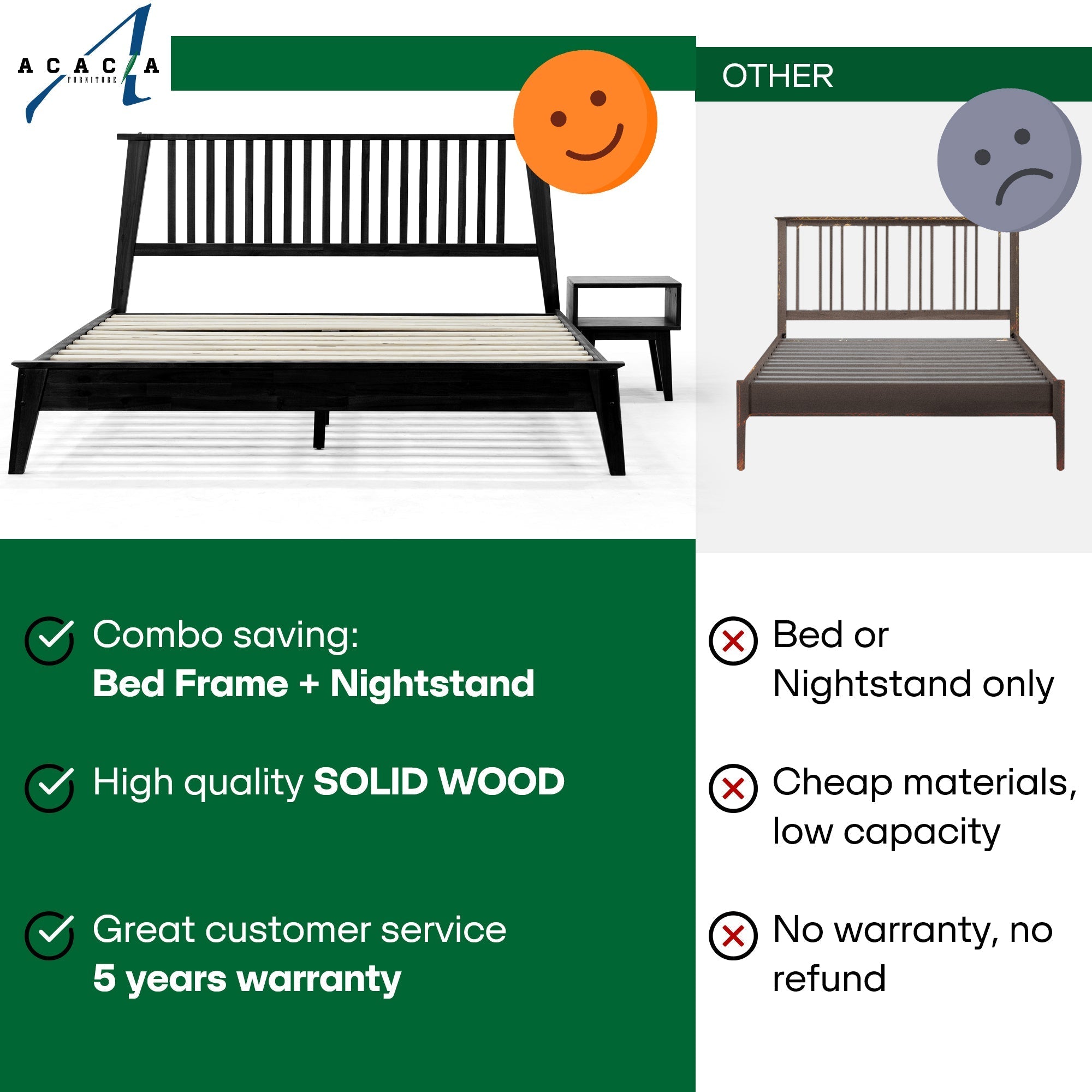 Acacia Kaylin Bed Frame & Nightstand Set for a Stylish Bedroom