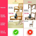 Tranquillo Solara Acacia Wood Outdoor Chairs Set of 2 with Cushions for Stylish Outdoor Seating