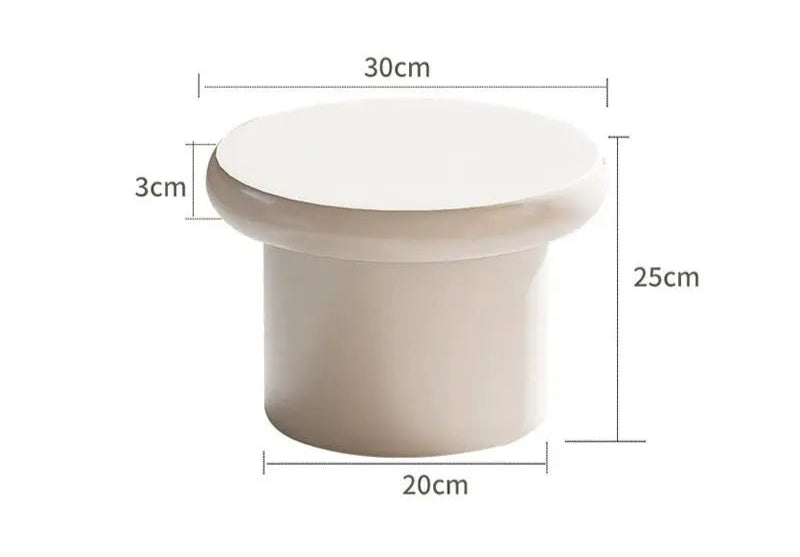 Cloudform Table