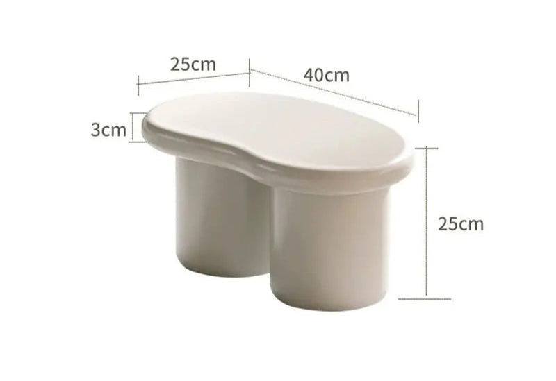 Cloudform Table