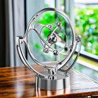 Perpetual Motion Machine: Celestial Orbit