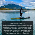 Peyto 11' - Inflatable Paddleboard